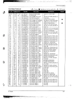 Preview for 72 page of Samtron SC-726GXL Service Manual