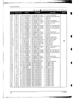 Preview for 73 page of Samtron SC-726GXL Service Manual