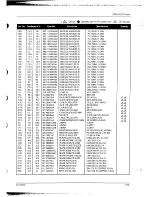 Preview for 74 page of Samtron SC-726GXL Service Manual