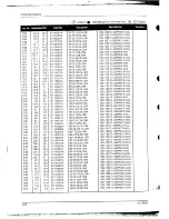 Preview for 75 page of Samtron SC-726GXL Service Manual