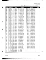 Preview for 76 page of Samtron SC-726GXL Service Manual