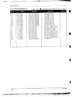 Preview for 81 page of Samtron SC-726GXL Service Manual