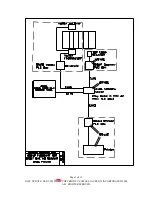 Preview for 5 page of SAMUEL JACKSON 81667 Service Manual