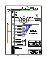 Preview for 7 page of SAMUEL JACKSON 81667 Service Manual