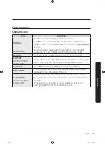 Preview for 39 page of Samung DVE50R5400 Series User Manual