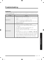 Preview for 49 page of Samung DVE50R5400 Series User Manual