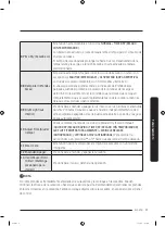 Preview for 97 page of Samung DVE50R5400 Series User Manual