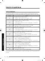 Preview for 112 page of Samung DVE50R5400 Series User Manual