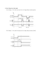 Preview for 19 page of Samwha DSP DSP-DVR Manual