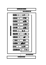 Preview for 12 page of Samwon ENG CNT-700 Manual