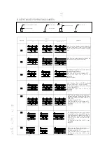 Preview for 16 page of Samwon ENG CNT-700 Manual