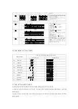 Preview for 17 page of Samwon ENG CNT-700 Manual