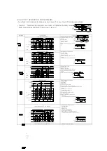 Preview for 19 page of Samwon ENG CNT-700 Manual