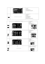 Preview for 20 page of Samwon ENG CNT-700 Manual