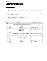 Preview for 20 page of Samwon Tech TEMP880S Instuctions For Installation And Use