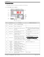 Preview for 26 page of Samwon Tech TEMP880S Instuctions For Installation And Use