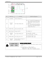 Preview for 28 page of Samwon Tech TEMP880S Instuctions For Installation And Use