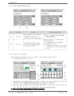 Preview for 45 page of Samwon Tech TEMP880S Instuctions For Installation And Use