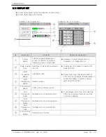 Preview for 48 page of Samwon Tech TEMP880S Instuctions For Installation And Use