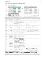 Preview for 50 page of Samwon Tech TEMP880S Instuctions For Installation And Use