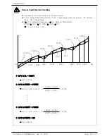 Preview for 54 page of Samwon Tech TEMP880S Instuctions For Installation And Use