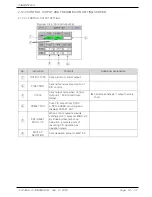 Preview for 55 page of Samwon Tech TEMP880S Instuctions For Installation And Use