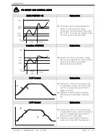 Preview for 63 page of Samwon Tech TEMP880S Instuctions For Installation And Use