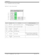 Preview for 71 page of Samwon Tech TEMP880S Instuctions For Installation And Use