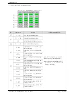 Preview for 73 page of Samwon Tech TEMP880S Instuctions For Installation And Use