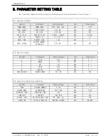 Preview for 75 page of Samwon Tech TEMP880S Instuctions For Installation And Use