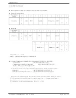 Preview for 85 page of Samwon Tech TEMP880S Instuctions For Installation And Use