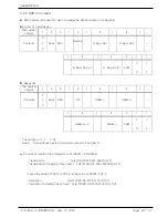 Preview for 86 page of Samwon Tech TEMP880S Instuctions For Installation And Use