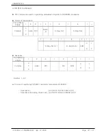 Preview for 89 page of Samwon Tech TEMP880S Instuctions For Installation And Use