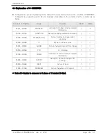 Preview for 91 page of Samwon Tech TEMP880S Instuctions For Installation And Use