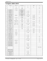 Preview for 98 page of Samwon Tech TEMP880S Instuctions For Installation And Use