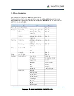 Preview for 6 page of Samyoung SY4050-LM User Manuals