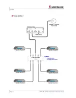 Preview for 22 page of Samyung ENC SDA-450N Installation & Operation Manual