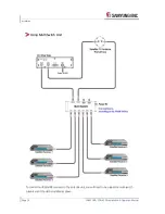 Preview for 24 page of Samyung ENC SDA-450N Installation & Operation Manual