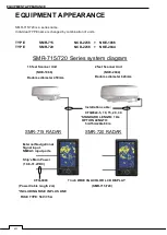 Preview for 14 page of Samyung ENC SMR-715 series Instruction Manual