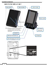 Preview for 16 page of Samyung ENC SMR-715 series Instruction Manual