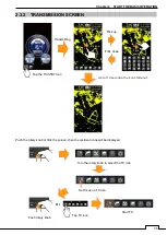 Preview for 61 page of Samyung ENC SMR-715 series Instruction Manual