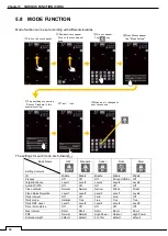 Preview for 88 page of Samyung ENC SMR-715 series Instruction Manual