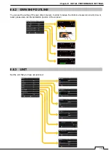 Preview for 139 page of Samyung ENC SMR-715 series Instruction Manual