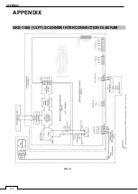 Preview for 172 page of Samyung ENC SMR-715 series Instruction Manual