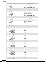 Preview for 184 page of Samyung ENC SMR-715 series Instruction Manual