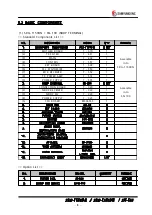 Preview for 3 page of Samyung ENC SRG-1150DN Manual