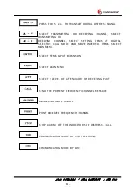 Preview for 18 page of Samyung ENC SRG-1150DN Manual