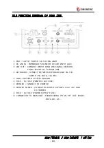 Preview for 101 page of Samyung ENC SRG-1150DN Manual