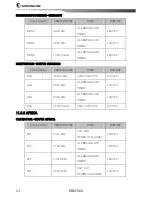 Preview for 84 page of Samyung SFAX-500 User Manual