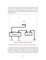 Preview for 18 page of Samyung SUPERTRACK SDA-390 Installation And Operation Manual